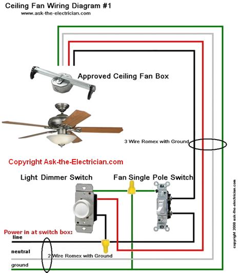 ceiling fan box wiring diagram